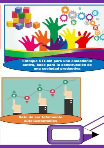 Plataforma con actividades complementarias y recursos adicionales 1