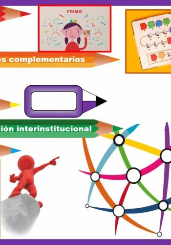 Plataforma con actividades complementarias y recursos adicionales 2