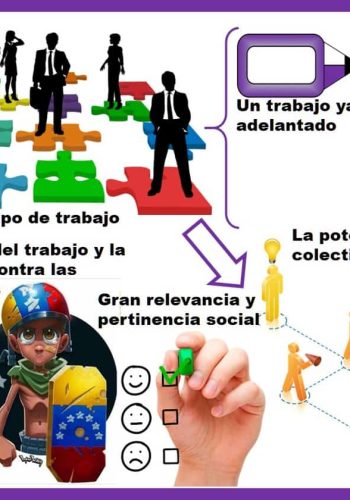 Plataforma con actividades complementarias y recursos adicionales 3
