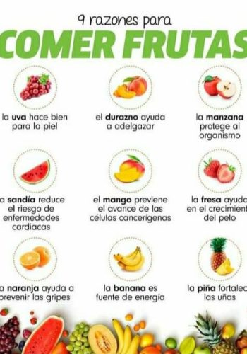 Promoción del consumo de frutas en los niños a través de los dibujos 3