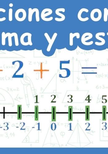 Representación de los números positivos y negativos 1