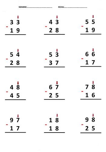 Restas con llevadas: concepto y aplicaciones 1