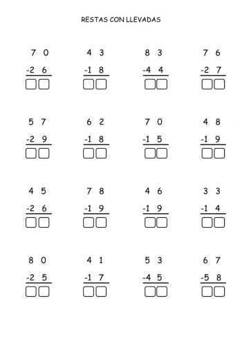 Restas con llevadas: concepto y aplicaciones 3