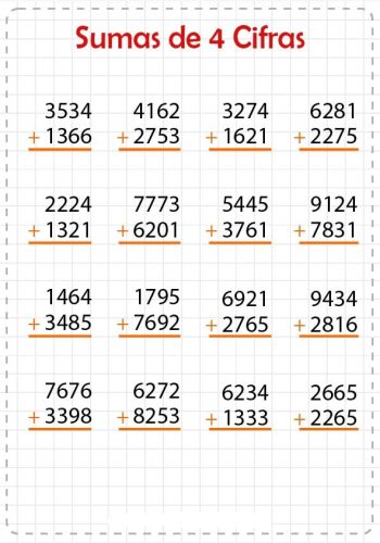 Sumas con números de cuatro cifras 1