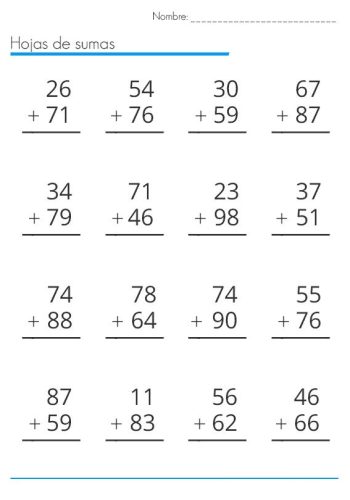 Recursos adicionales y materiales relacionados 1