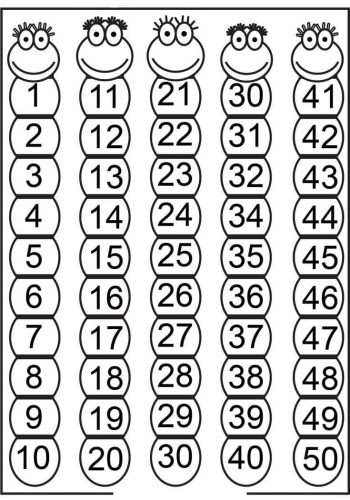 Tabla de números del 1 al 50 1