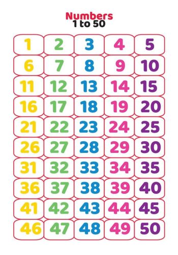 Tabla de números del 1 al 50 3