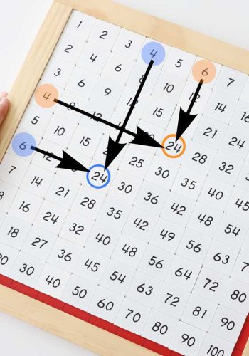 Uso de ejemplos concretos 1