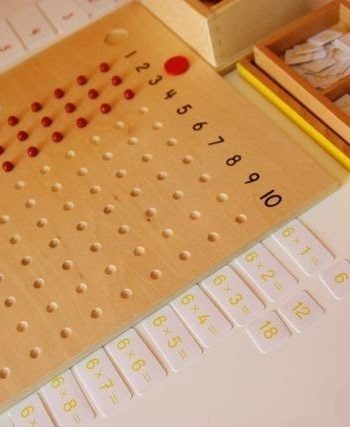 Uso de ejemplos concretos 3