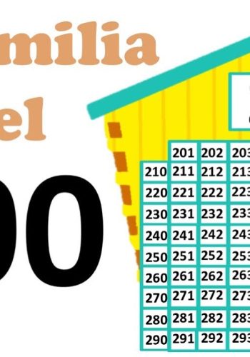 Uso de fichas de números para la enseñanza en Educación Primaria 1