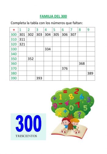 Uso de fichas de números para la enseñanza en Educación Primaria 3