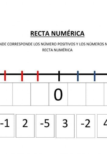 Uso de la recta numérica como recurso visual 3