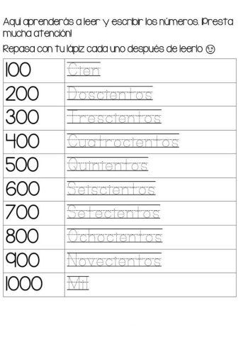 Utilizar juegos y actividades interactivas 1