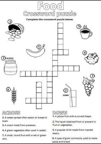 Comida en inglés para diferentes niveles de aprendizaje 1