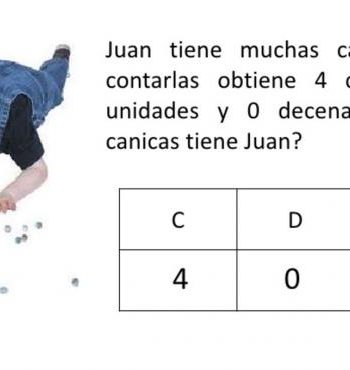 Utilidad de la ficha descomposicion de numeros en el aula 1
