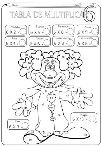 Juegos educativos relacionados con las tablas de multiplicar 1