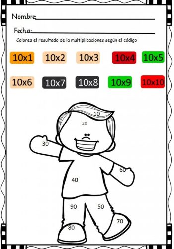 Juegos educativos relacionados con las tablas de multiplicar 3