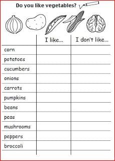 Juegos con las fichas de comida en inglés 2