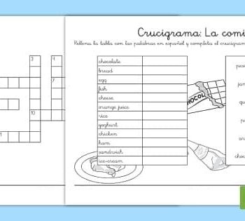 Juegos con las fichas de comida en inglés 3