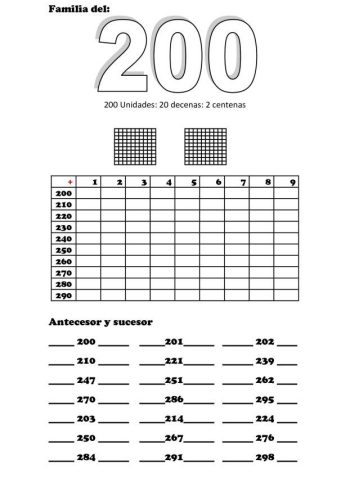 Fichas de números del 100 al 200