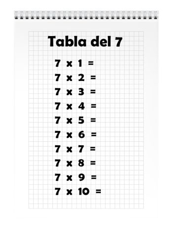 Facilidad para practicar las tablas de multiplicar 3