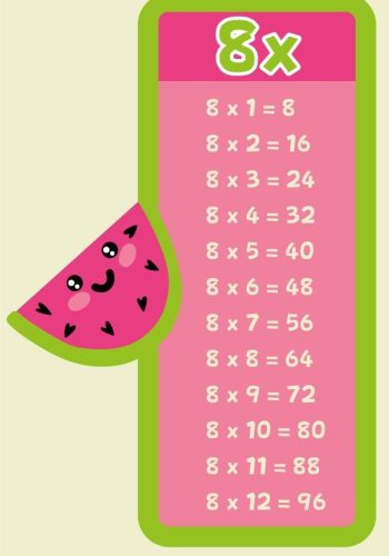 Utilidades para imprimir y practicar fuera de línea 1