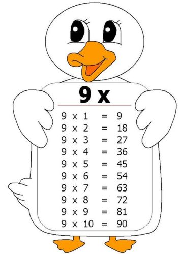 Utilidades para imprimir y practicar fuera de línea 2