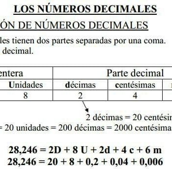 Cómo descomponer números decimales 2