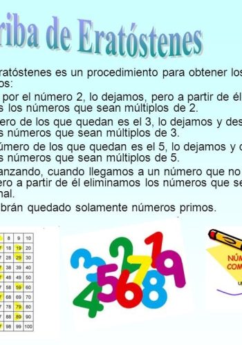 Qué es la criba de Eratóstenes 2