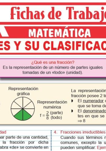Qué son las fracciones 1