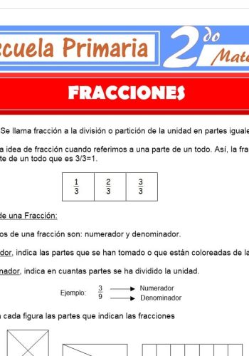 Qué son las fracciones 2