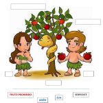 Fichas de Adán y Eva para estudiar 3