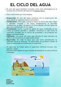 Fichas de color turquesa para estudiar 2