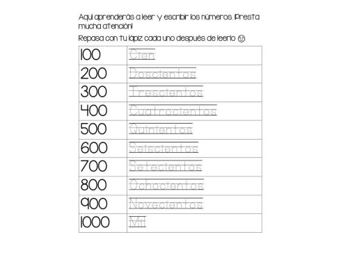 Utilizar juegos y actividades interactivas 1