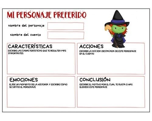 Características físicas y habilidades del personaje 2