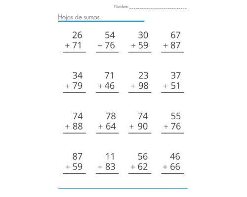 Recursos adicionales y materiales relacionados 1