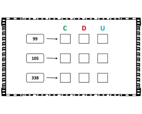 Tablas y herramientas de referencia para descomponer números más grandes 3