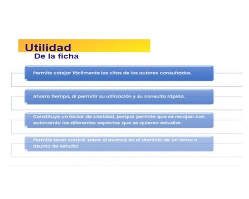 Consejos para elegir y utilizar adecuadamente las fichas bibliográficas de colores 1