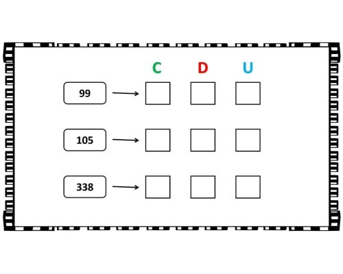 Tablas y herramientas de referencia para descomponer números más grandes 3