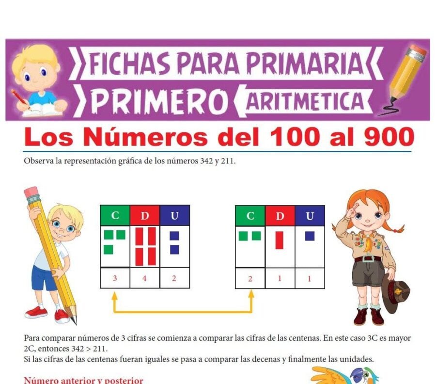 Actividades en grupo para mejorar la comprensión y el razonamiento 3