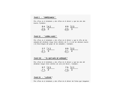 Método de división entre 2 3