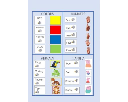 Aprender y repasar con fichas de inglés 1