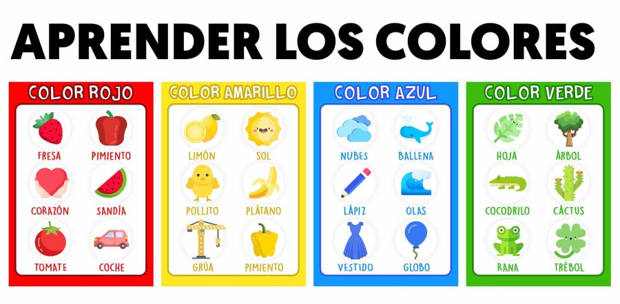 Importancia de las fichas de colores para preescolar 3