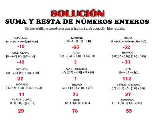 Hojas de ejercicios disponibles y recomendadas 3