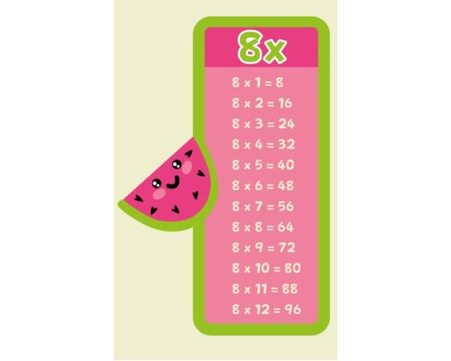 Utilidades para imprimir y practicar fuera de línea 1