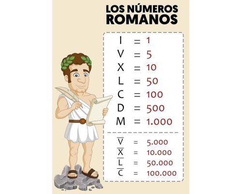 Ejercicios de divisiones para descargar e imprimir 1