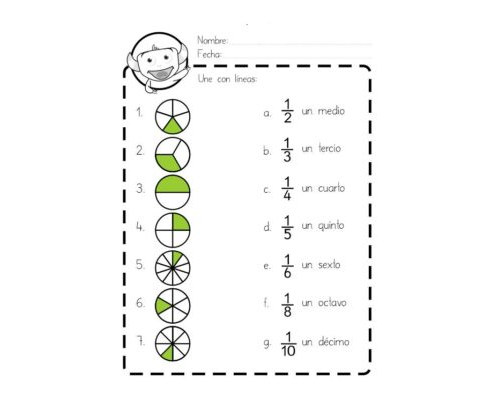 Operaciones básicas con fracciones 1