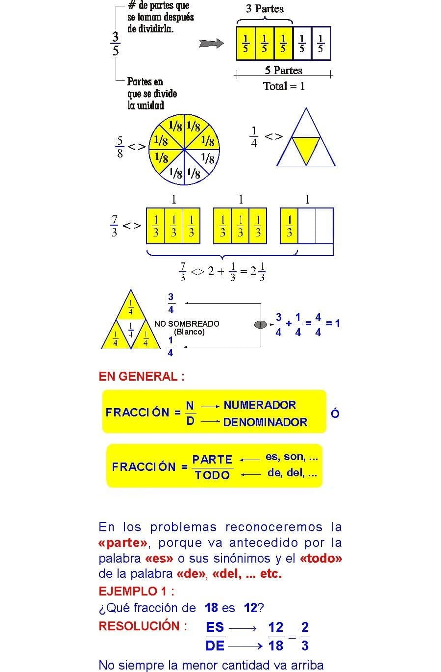 Uso de fracciones en el razonamiento lógico y matemático 1