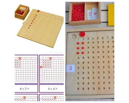 Uso de ejemplos concretos 2