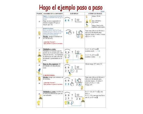 Método de división entre 2 2